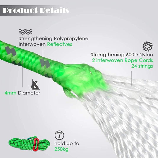 Diagram van een nylon scheerlijn met groene polypropyleenstrengen, 24 snaren, een diameter van 4 mm, reflecterende kenmerken en een draagvermogen van 250 kg. Perfect om kampeeravonturen te verbeteren met zijn duurzame ontwerp. Product: Laat je tent stevig staan met onze reflecterende scheerlijn touwen!.