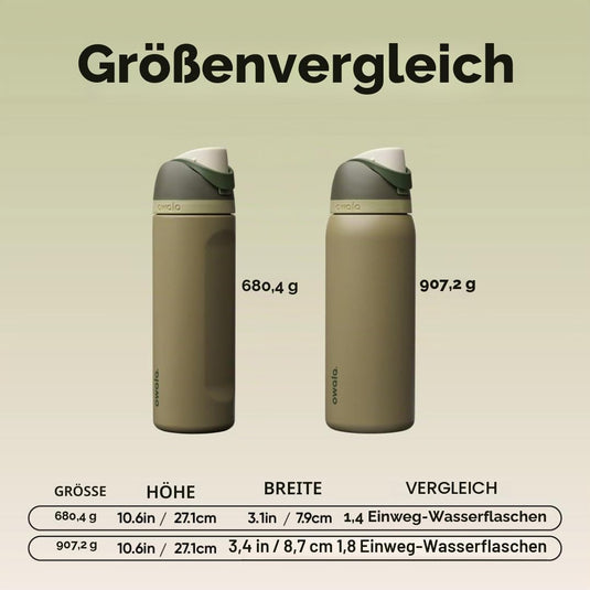 Owala FreeSip Isolierte Edelstahl-Trinkflasche, 710ml, Iced Breeze