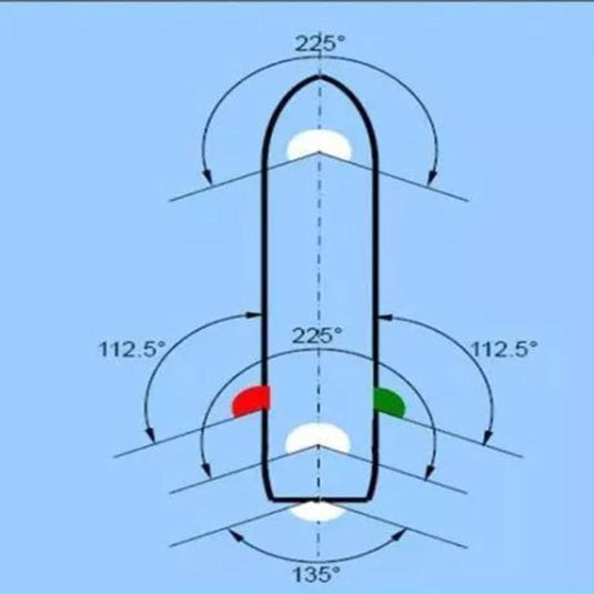 LED Navigation Lights - Stern & Bow Kayak Lights for Pontoon, Skeeter, Power Boat & Skiff (Pack of 4, 12V)