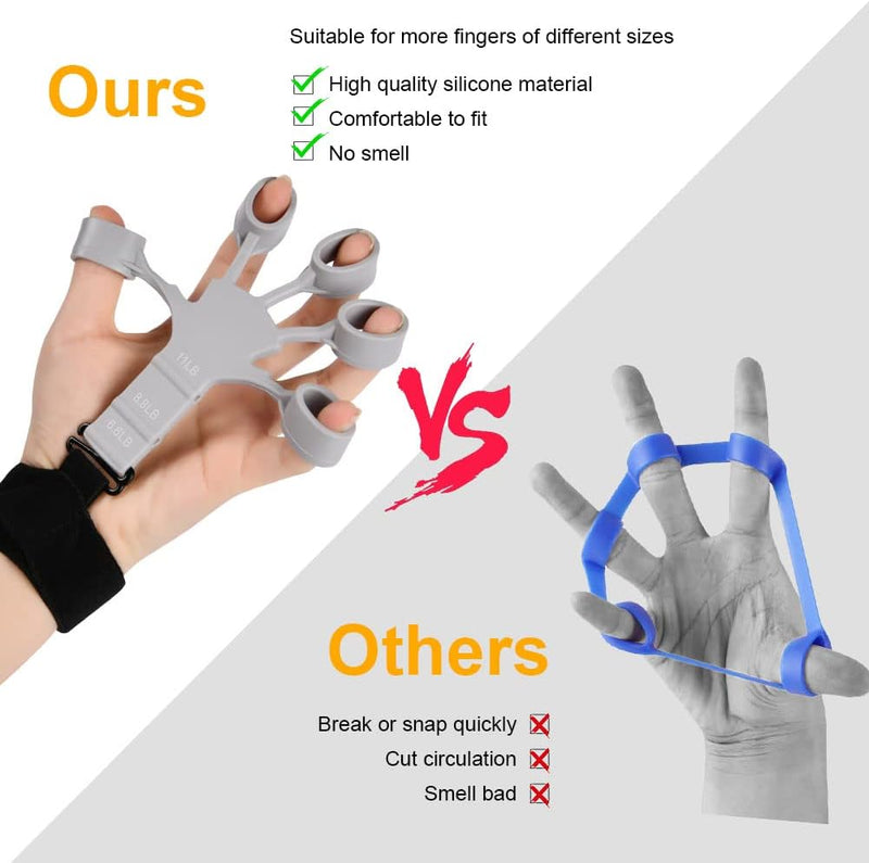Bild im Galerie-Viewer laden, Verstellbarer Fingertrainer mit Handgelenkband und Silikon-Widerstandsschlaufen – Fingerstrecker – Handmuskeltraining

