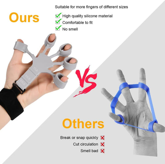 Verstellbarer Fingertrainer mit Handgelenkband und Silikon-Widerstandsschlaufen – Fingerstrecker – Handmuskeltraining