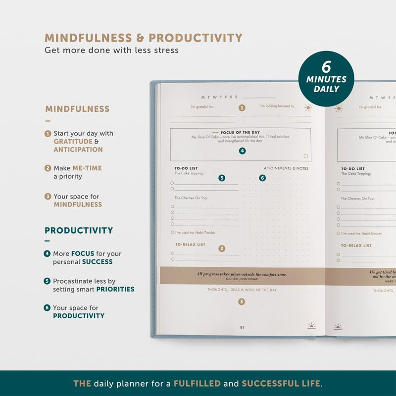 Load image into Gallery viewer, 6-Minute Diary – 3-Million-User Gratitude Journal for Women with Prompts – Guided Self Care Journal Based on Positive Psychology – Daily Manifestation Journal for Self-Love &amp; Mindfulness - happygetfit.com
