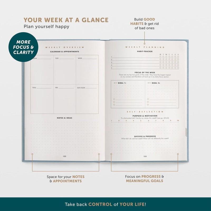 Load image into Gallery viewer, 6-Minute Diary – 3-Million-User Gratitude Journal for Women with Prompts – Guided Self Care Journal Based on Positive Psychology – Daily Manifestation Journal for Self-Love &amp; Mindfulness - happygetfit.com
