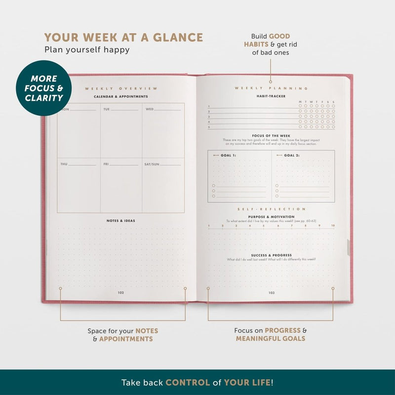 Load image into Gallery viewer, 6-Minute Diary – 3-Million-User Gratitude Journal for Women with Prompts – Guided Self Care Journal Based on Positive Psychology – Daily Manifestation Journal for Self-Love &amp; Mindfulness - happygetfit.com
