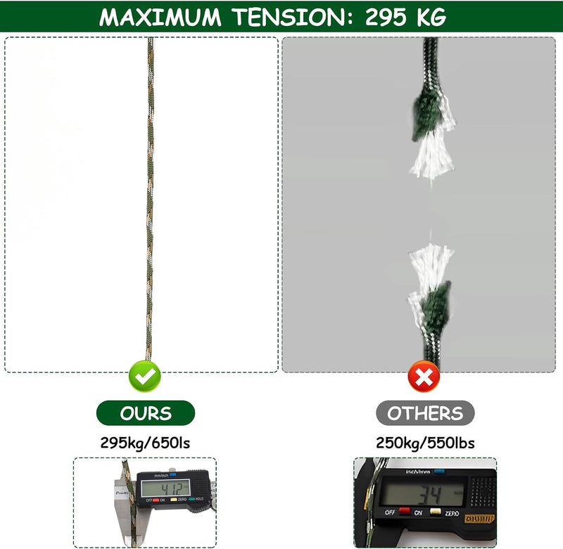 Laden Sie das Bild in Galerie -Viewer, Paracord touw 4 stuks – 4 mm x 10 m – 9-kern nylon koord voor camping, wandelen, handwerken en outdoor – 4 kleuren
