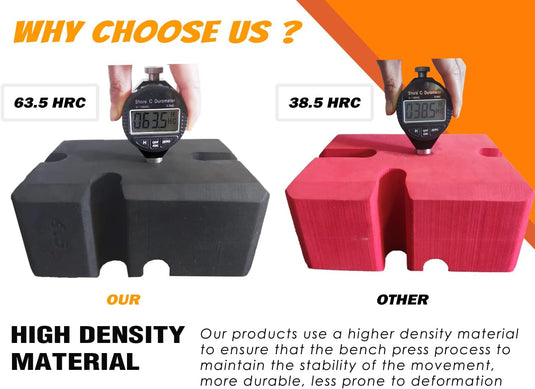 Bench press block voor board press training