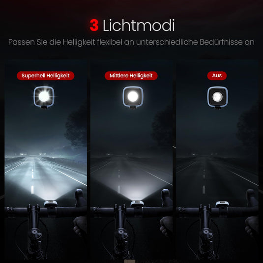 Oplaadbaar fietsvoorlicht USB-C IPX5 waterbestendig met 3 lichtstanden – fietslamp – fietsverlichting