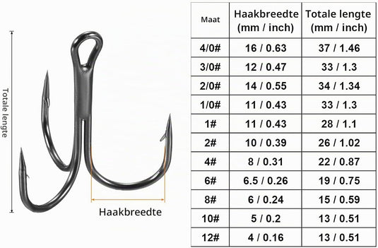 Hameçons triples, 10 pièces, taille 1/0, en acier au carbone noir – hameçons triples – accessoires de pêche