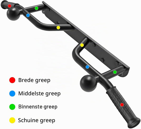 Wandgemonteerde optrekstang met 5 gripposities en gripballen tot 227 kg – pull-up bar – krachttraining