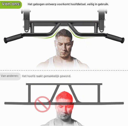 Optrekstang voor plafondmontage met 4 gripposities tot 227 kg – pull-up bar – krachttraining