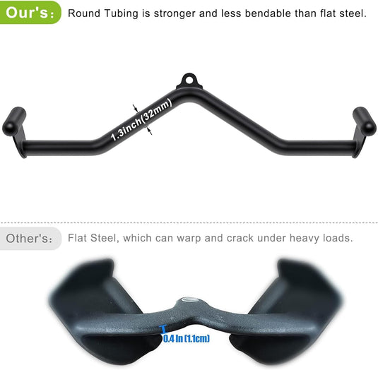 Drążek do wyciągu górnego 81 cm z ergonomicznymi uchwytami, do 227 kg – drążek do wyciągu – akcesorium fitness