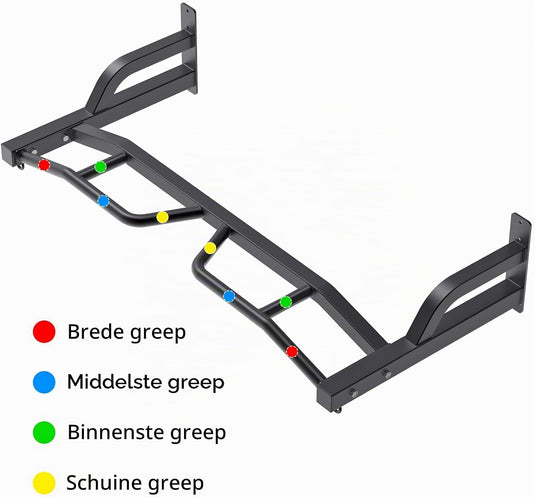 Wandgemonteerde optrekstang 122 cm met 12 gripposities tot 227 kg – pull-up bar – krachttraining