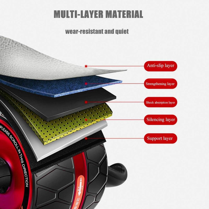 Load image into Gallery viewer, Ab roller met automatische rebound en slimme rem tot 136 kg rood – buikspiertrainer – ab wheel
