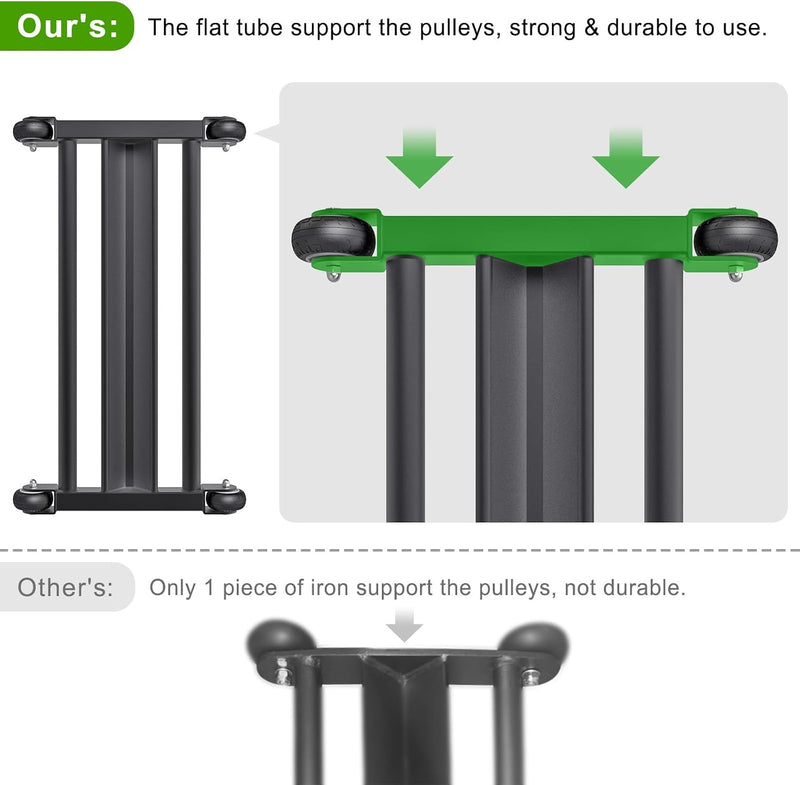 Load image into Gallery viewer, Hamstring roller met V-vormige voetsteun en soepele wielen – glute trainer – core trainer

