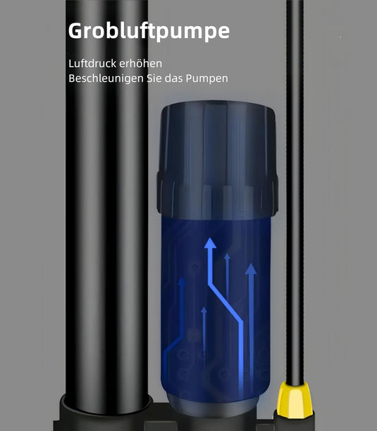 Fietspomp met manometer tot 160 PSI voor Presta en Schrader ventielen – vloerpomp – luchtpomp