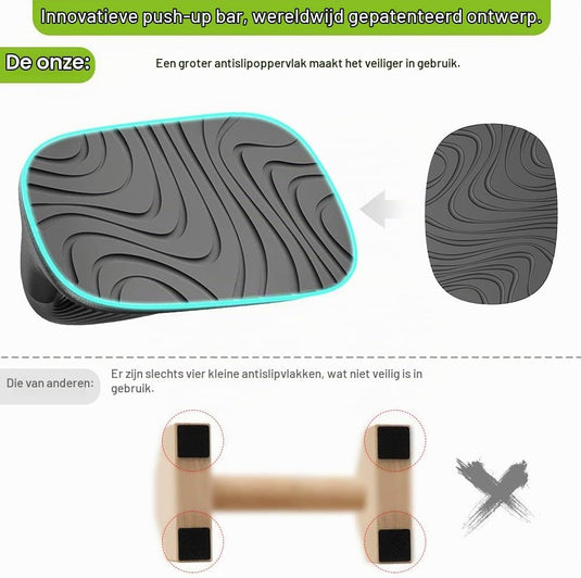 Push-up bars met ergonomische handgrepen en antislip basis – opdruksteunen – krachttraining