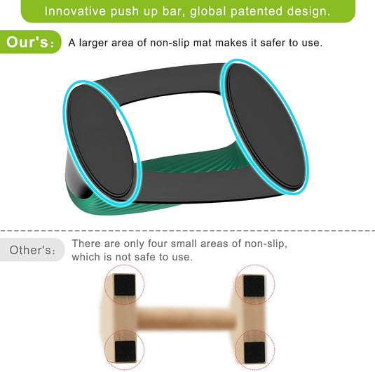Push-up bars met zachte ergonomische handgrepen en antislip basis – opdruksteunen – krachttraining
