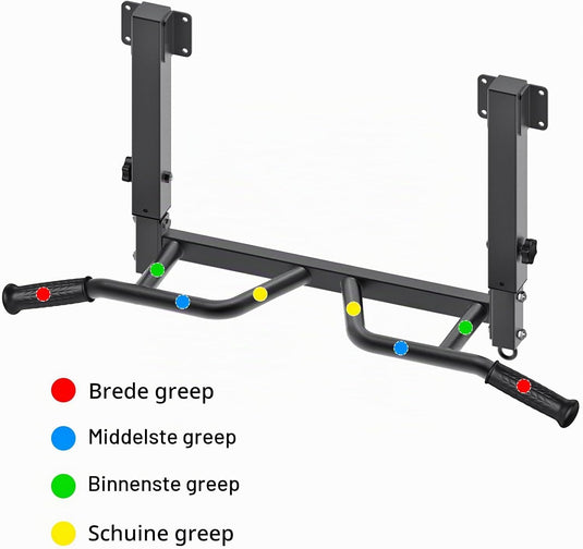Optrekstang voor plafondmontage met 4 gripposities tot 227 kg – pull-up bar – krachttraining