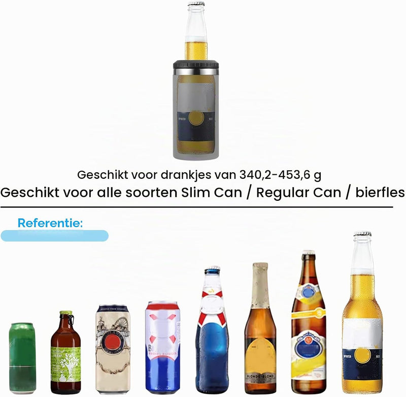Carica immagine in Galleria Viewer, Geïsoleerde blikhouder 16 oz van roestvrij staal – blikkoeler – drinkhouder met rietje
