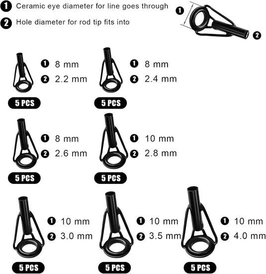 Hengeltop geleideogen reparatieset 35 stuks zwart