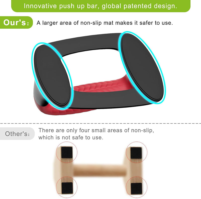 Load image into Gallery viewer, Push-up bars met ergonomische handgrepen en antislip onderzijde – opdruksteunen – calisthenics

