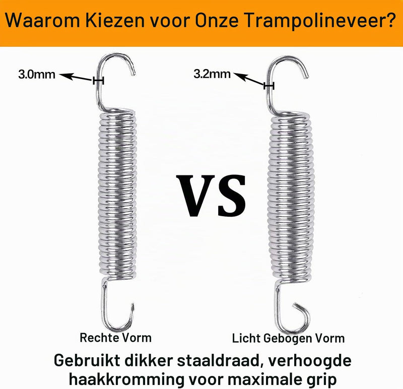 Laden Sie das Bild in Galerie -Viewer, Trampolineveren 10 stuks 12,7-18 cm met veertrekker – vervangingsveren – trampoline accessoires
