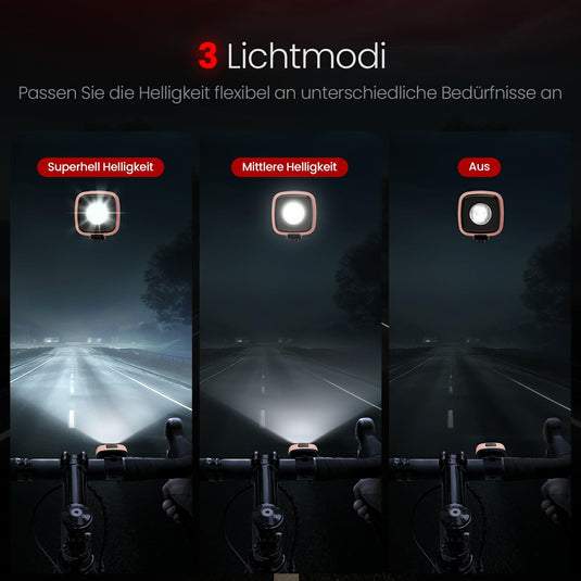 Oplaadbaar fietsvoorlicht USB-C IPX5 waterbestendig met 3 lichtstanden – fietslamp – fietsverlichting