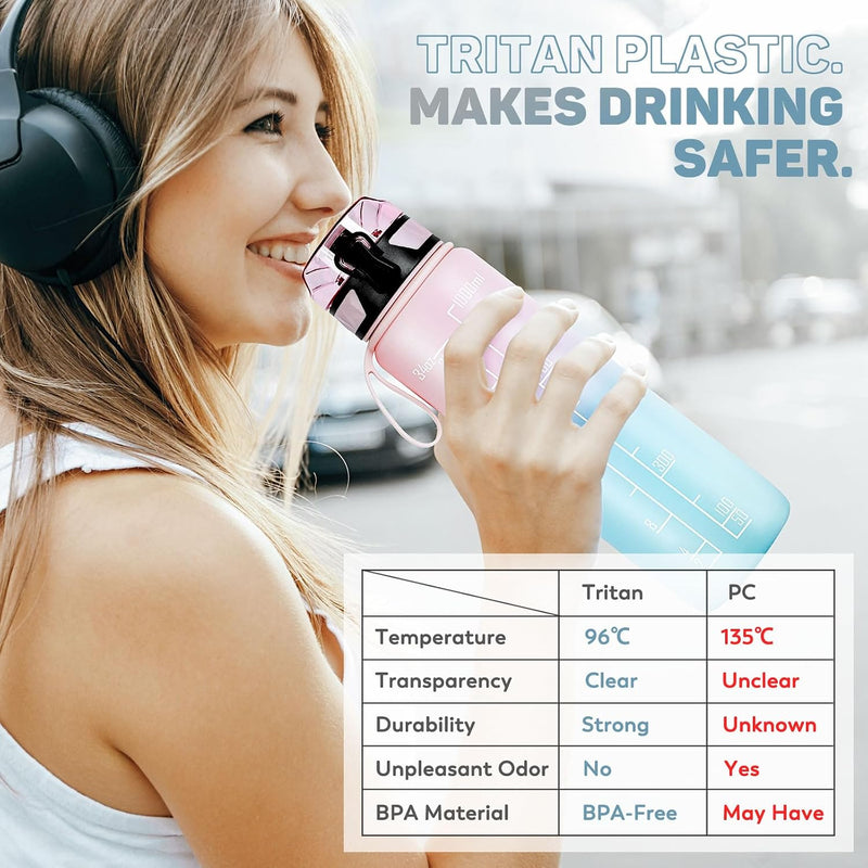 Chargez l'image dans la visionneuse de la galerie, Drinkfles 1 liter BPA-vrij met antislip grip en lekvrije sluiting – waterfles – sportfles
