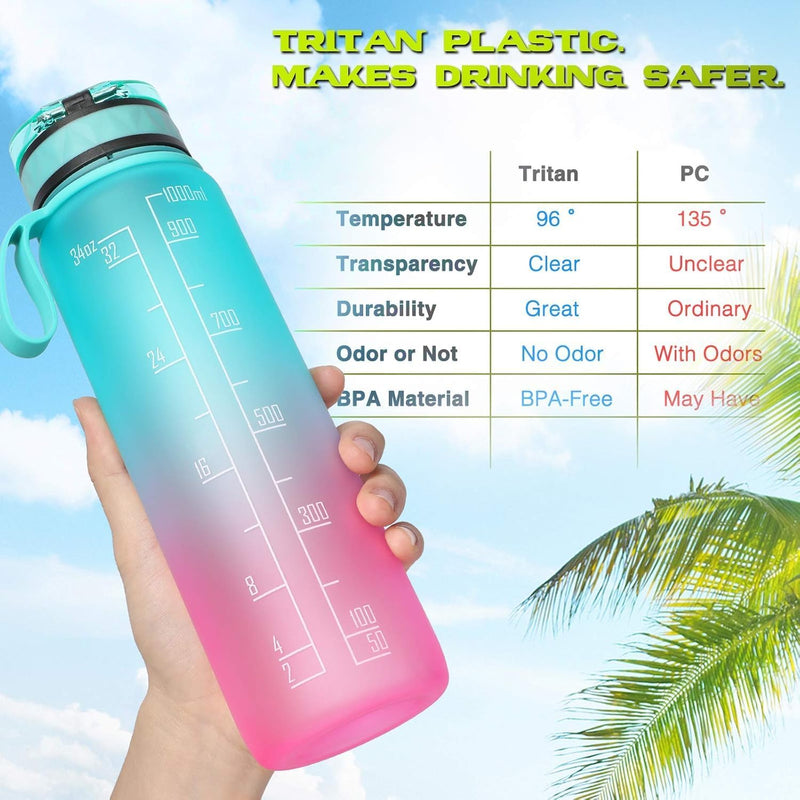 Chargez l'image dans la visionneuse de la galerie, Drinkfles 1 liter BPA-vrij met antislip grip en lekvrije sluiting – waterfles – sportfles
