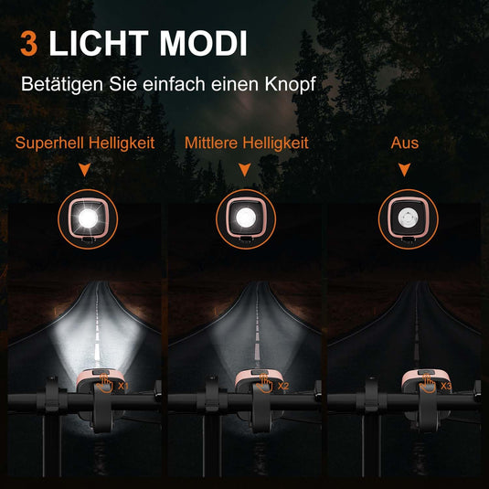 Antimi Fahrradleuchten-Set, StVZO-zugelassen Beleuchtungsset Led IPX5 Frontlicht + Rücklicht Fahrradlicht Set USB Typ C