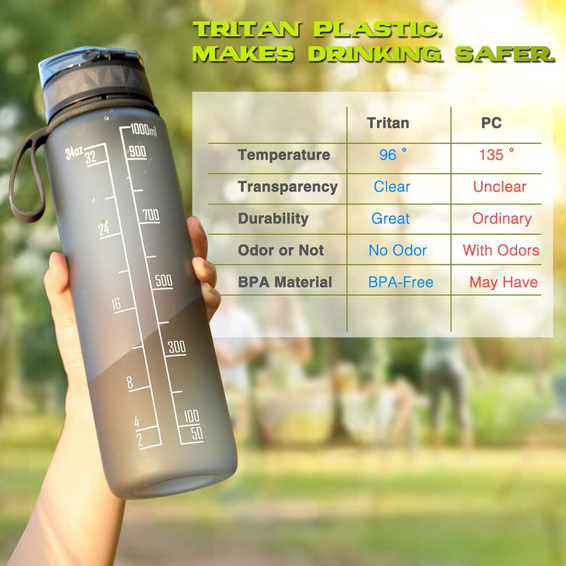 Chargez l'image dans la visionneuse de la galerie, Drinkfles 1 liter BPA-vrij met antislip grip en lekvrije sluiting – waterfles – sportfles

