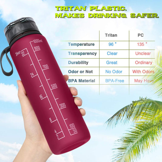 Drinkfles 1 liter BPA-vrij met antislip grip en lekvrije sluiting – waterfles – sportfles