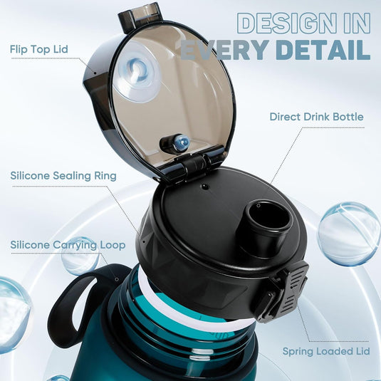 Drinkfles 1 liter BPA-vrij met antislip grip en lekvrije sluiting – waterfles – sportfles