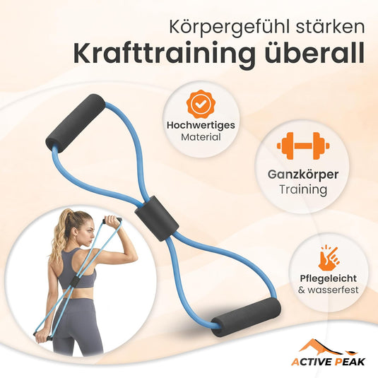 Fitness trainingsset 7-in-1 met ab roller push-up bars en springtouw – fitness set – thuis trainen