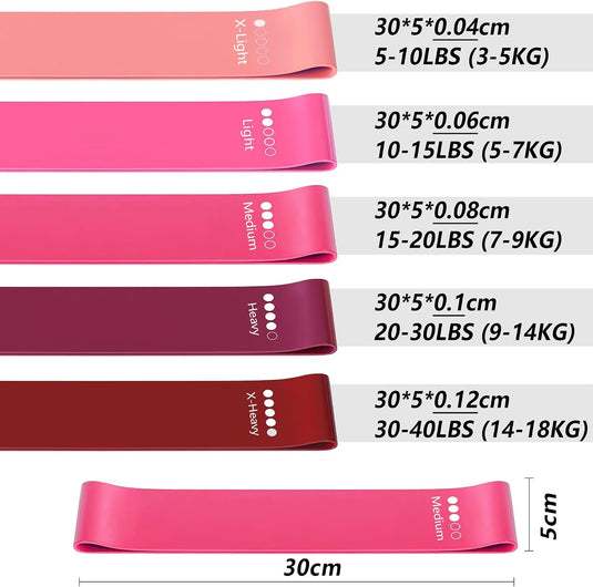 Resistance Band Set Van 5, Natuurlijk latex Weerstandsbanden, Resistance Band Set Met Oefeninstructies En Draagtas, Gymnastiekband Voor Yoga, Pilates, Fitness, thuis trainen, stretchen