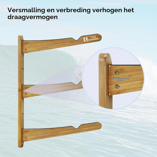 Surfboard wandrek voor 3 boards van staal met schuimbescherming – SUP longboard surfplank houder