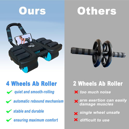 Ab roller met automatische rebound 4 wielen en elleboogsteun – buikspiertrainer – ab wheel