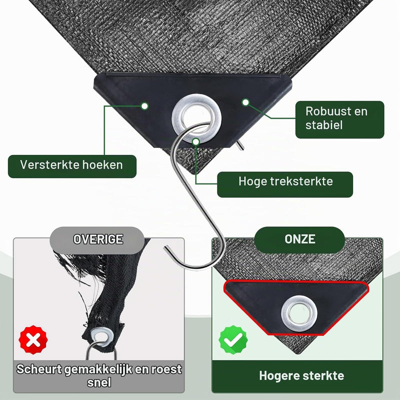 Load image into Gallery viewer, Waterdicht afdekzeil 2 x 6 meter 120 g/m² met ogen – PE dekzeil – beschermzeil
