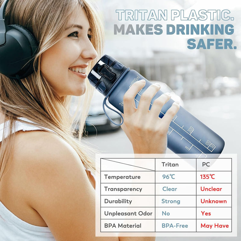 Chargez l'image dans la visionneuse de la galerie, Drinkfles 1 liter BPA-vrij met antislip grip en lekvrije sluiting – waterfles – sportfles
