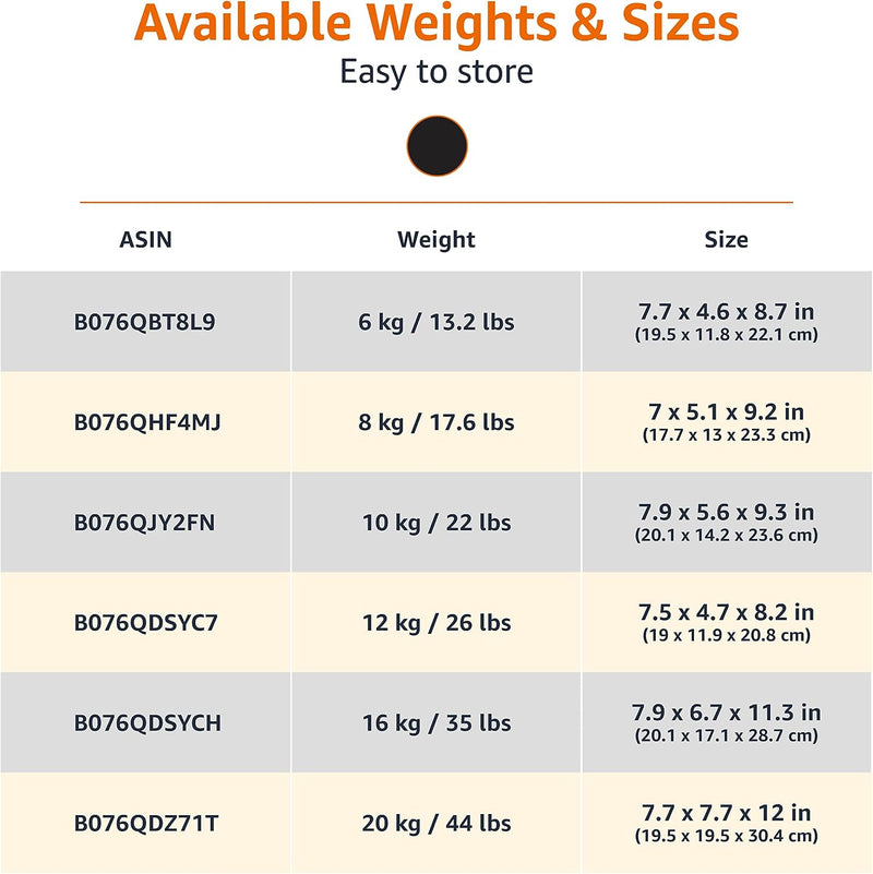 Laad afbeelding in Galerijviewer, Amazon Basics Cast-Iron Kettlebell, 35.3 pound (16 kg), Black
