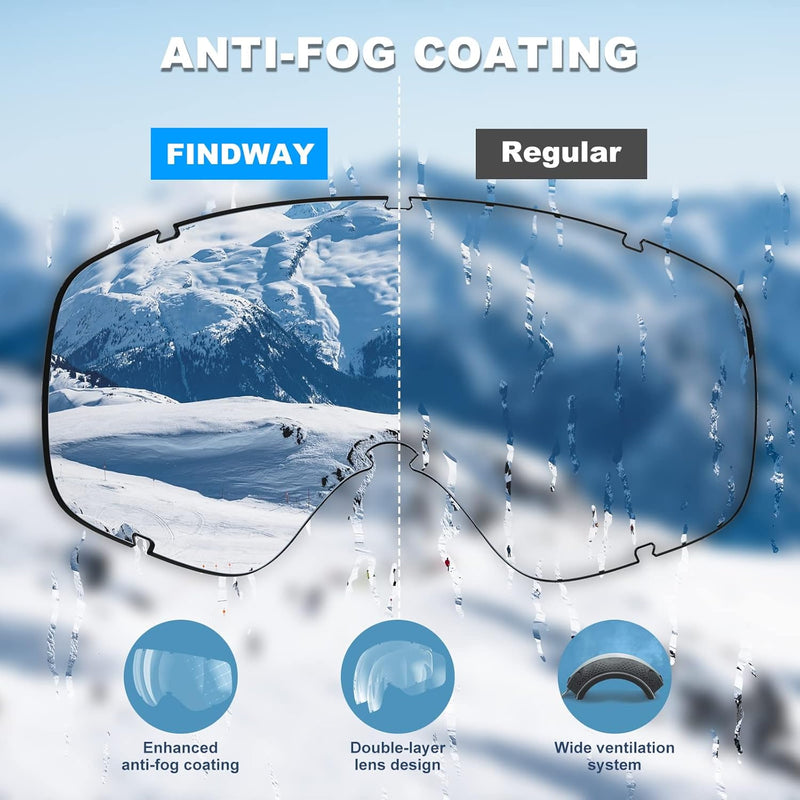 Load image into Gallery viewer, Findway Skibril,Skibrillen Dames Heren Volwassenen voor Brildragers OTG,UV Bescherming Anti Mist Ski Goggles Bolvormige Spiegel
