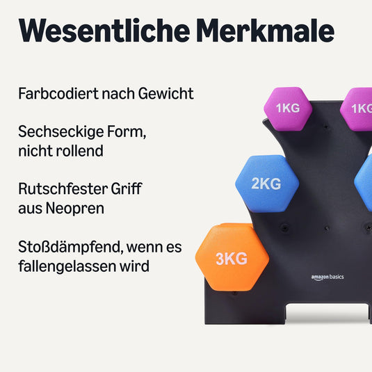 Amazon Basics Neopren Hanteln Gewichte, Hantelset, 2er-Set, 1–5kg, Sechseckig, für Krafttraining und Fitnesskurse