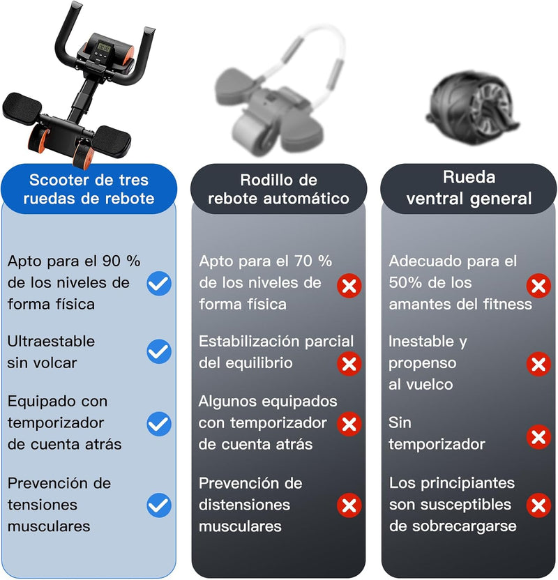 Load image into Gallery viewer, Ab roller met elleboogsteun automatische rebound en timer – buikspiertrainer – ab wheel
