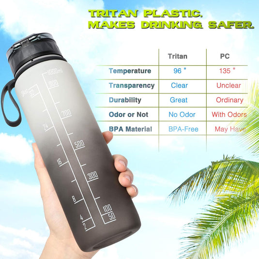 Drinkfles 1 liter BPA-vrij met antislip grip en lekvrije sluiting – waterfles – sportfles