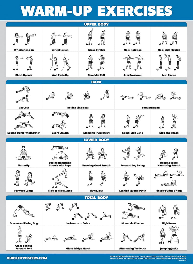 Laad afbeelding in Galerijviewer, Workout posters set van 4 gelamineerd 45,7 x 61 cm

