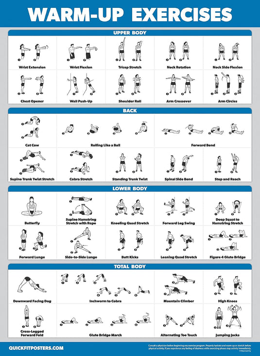 Workout posters set van 4 gelamineerd 45,7 x 61 cm