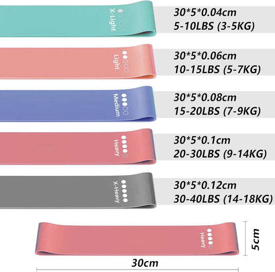Resistance Band Set Van 5, Hoogwaardige Weerstandsbanden, Resistance Band Set Met Oefeninstructies En Draagtas, Gymnastiekband Voor Yoga, Pilates, Fitness, thuis trainen, stretchen