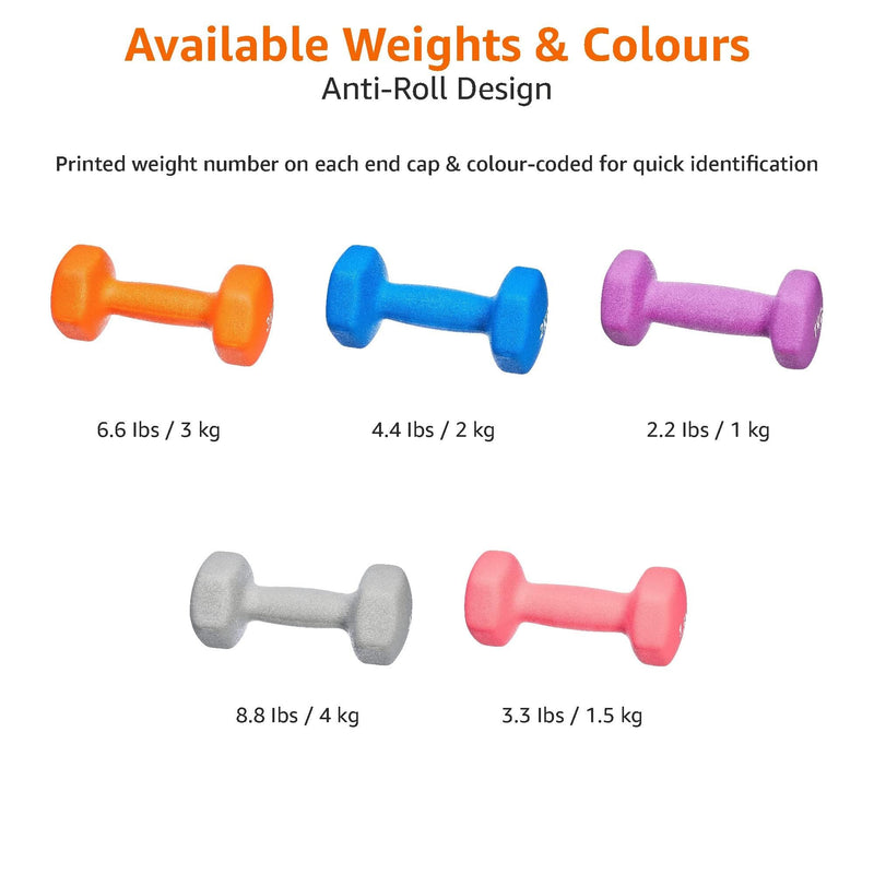 Load image into Gallery viewer, Amazon Basics Neopren Hanteln Gewichte, Hantelset, 2er-Set, 1–5kg, Sechseckig, für Krafttraining und Fitnesskurse
