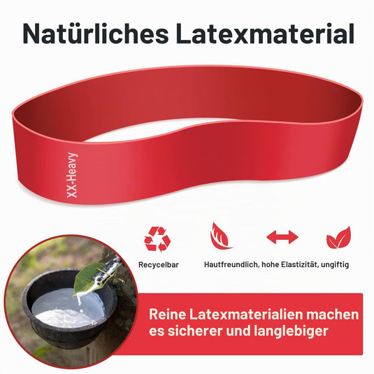 Fitness elastieken 5-delige set met verschillende weerstandsniveaus – weerstandsbanden – resistance bands