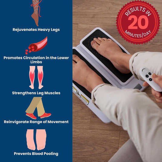 BioEnergiser Leg Exerciser Pro Beentrainer, passieve training voor jong en oud, 3 niveaus, incl. afstandsbediening, zachte constante beweging, geschikt voor senioren, LEGEX Circulation Leg Oefener Pro